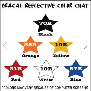 Jeep Heartbeat Decal