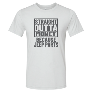Straight Outta Money